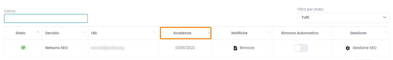 scadenza